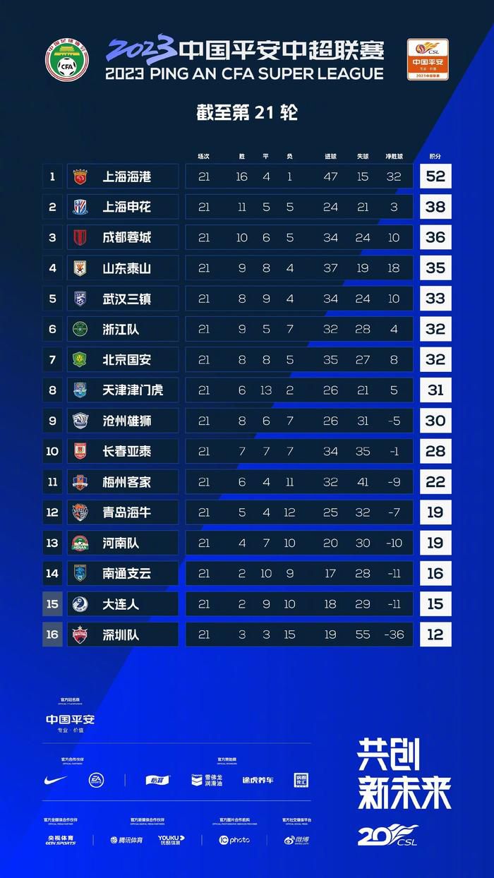 右路定位球布雷夏尼尼开到禁区直接旋向球门，米兰3-1弗洛西诺内。